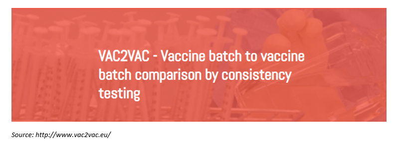 VAC2VAC project : Vaccine batch to vaccine batch comparison by consistency testing