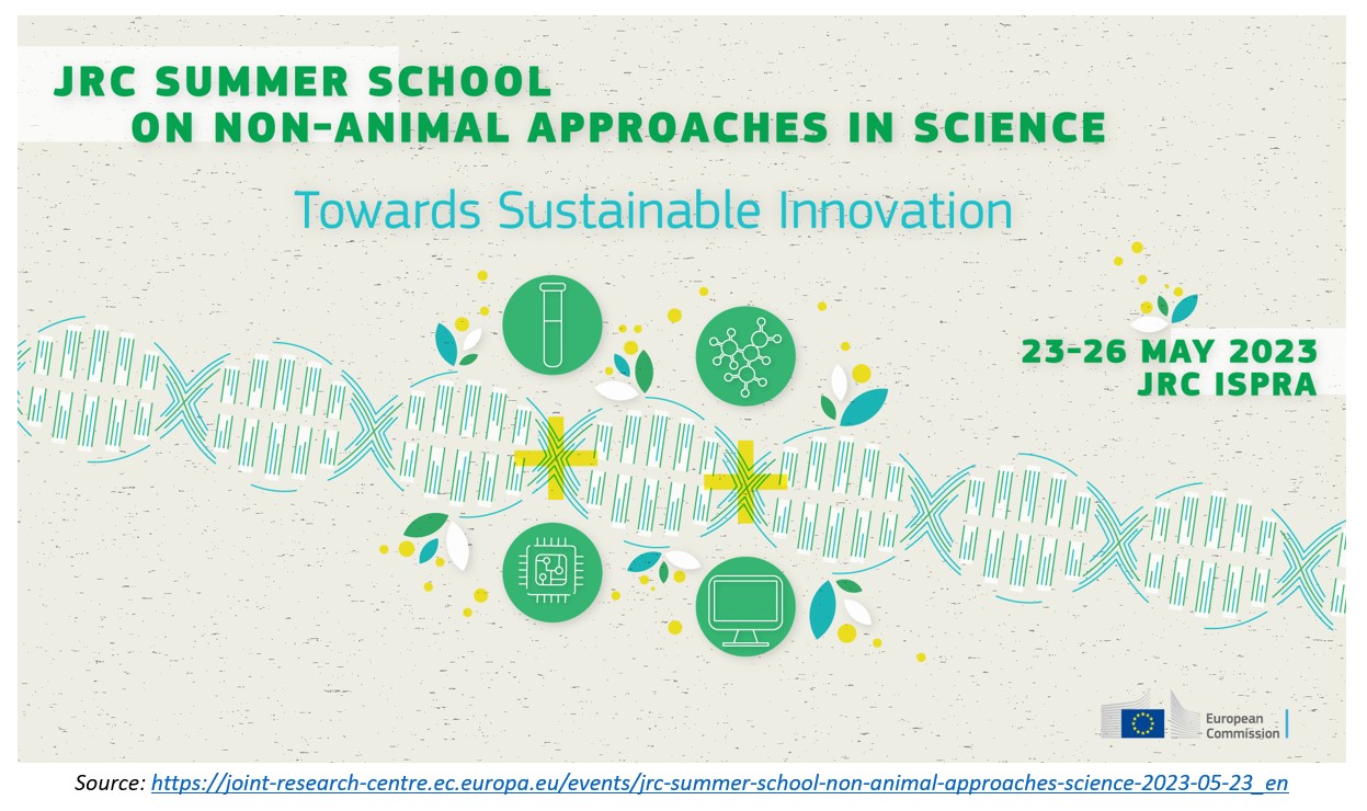 Apply now for the JRC Summer School on Non-animal Approaches in Science