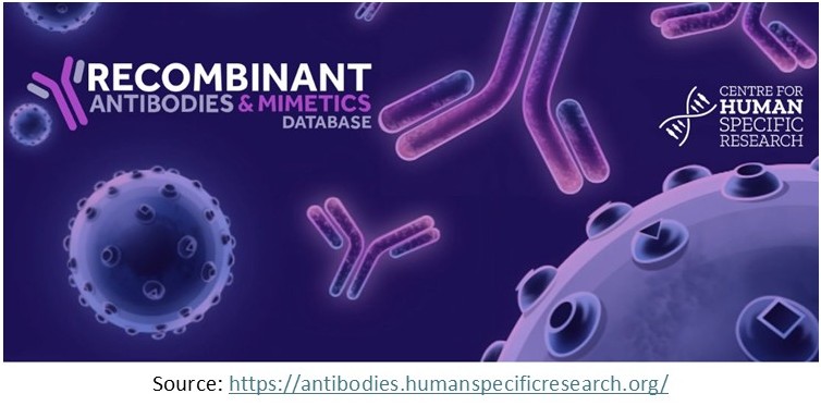 Recombinant Antibodies and Mimetics Database Recombinant Antibodies and Mimetics Database
